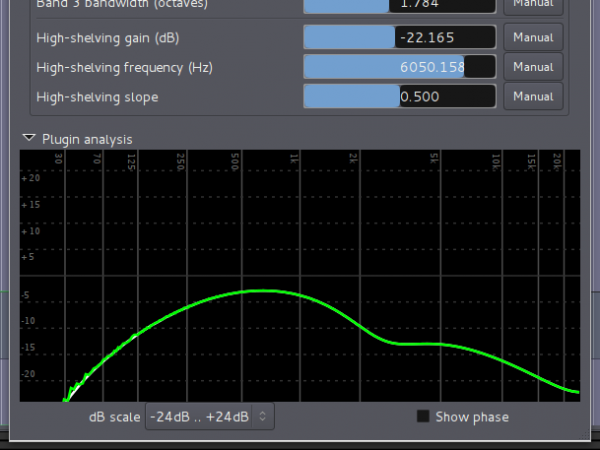 rpm2012-magnificentdesolation-eqcurve "old-timey" EQ curve